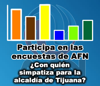 Encuestas AFN