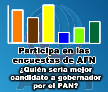 Encuestas AFN